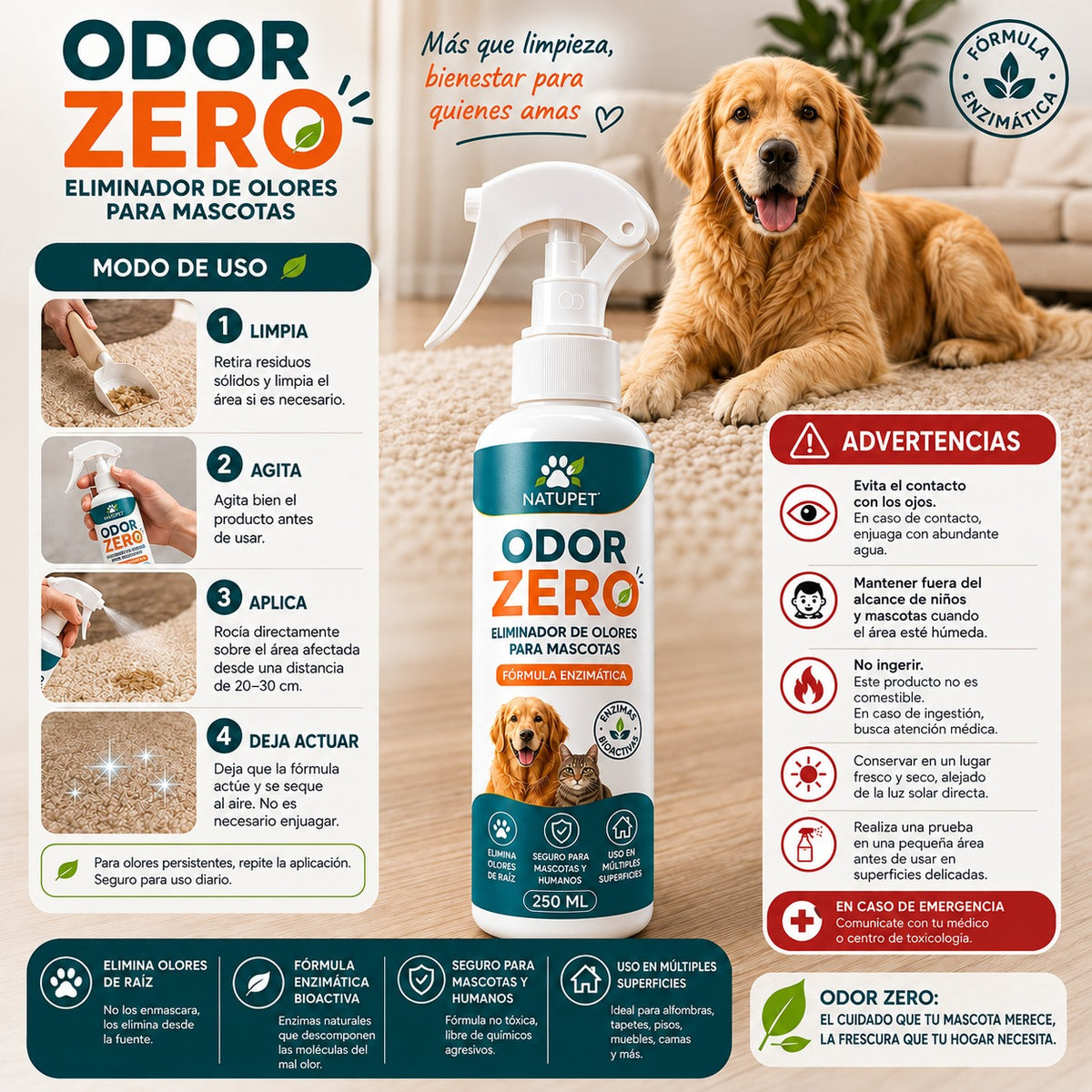 Eliminador De Olores Para Mascotas